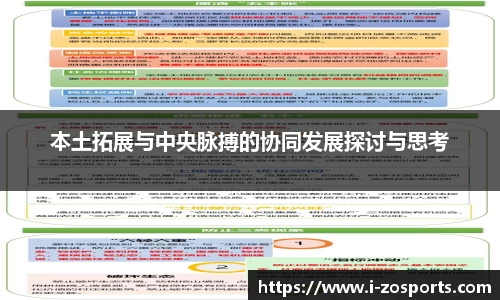 中欧体育