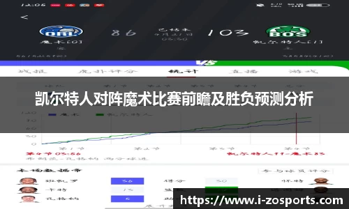 中欧体育